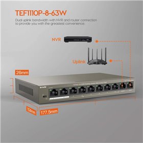 Switch Tenda TEF1110P-8-63W, 8 Port, 10/100 Mbps