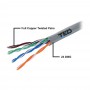 Accesorii montaj CABLU UTP CATEGORIA 5E 2 x 4 FIRE CCA TED DZ085417 TED ELECTRIC TED