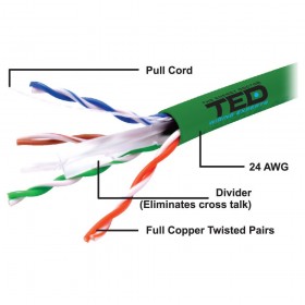 TEDCablu UTP categoria 6 / 2 x 4 fire Cu 0,5 24AWG green 3Core